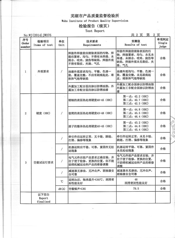 簡(jiǎn)析運輸皮帶機有哪些問(wèn)題分類(lèi)？